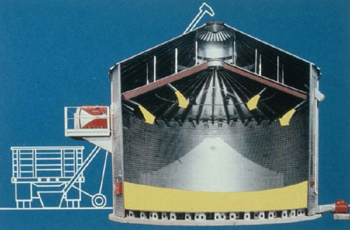 In-Bin or In-Silo Drying